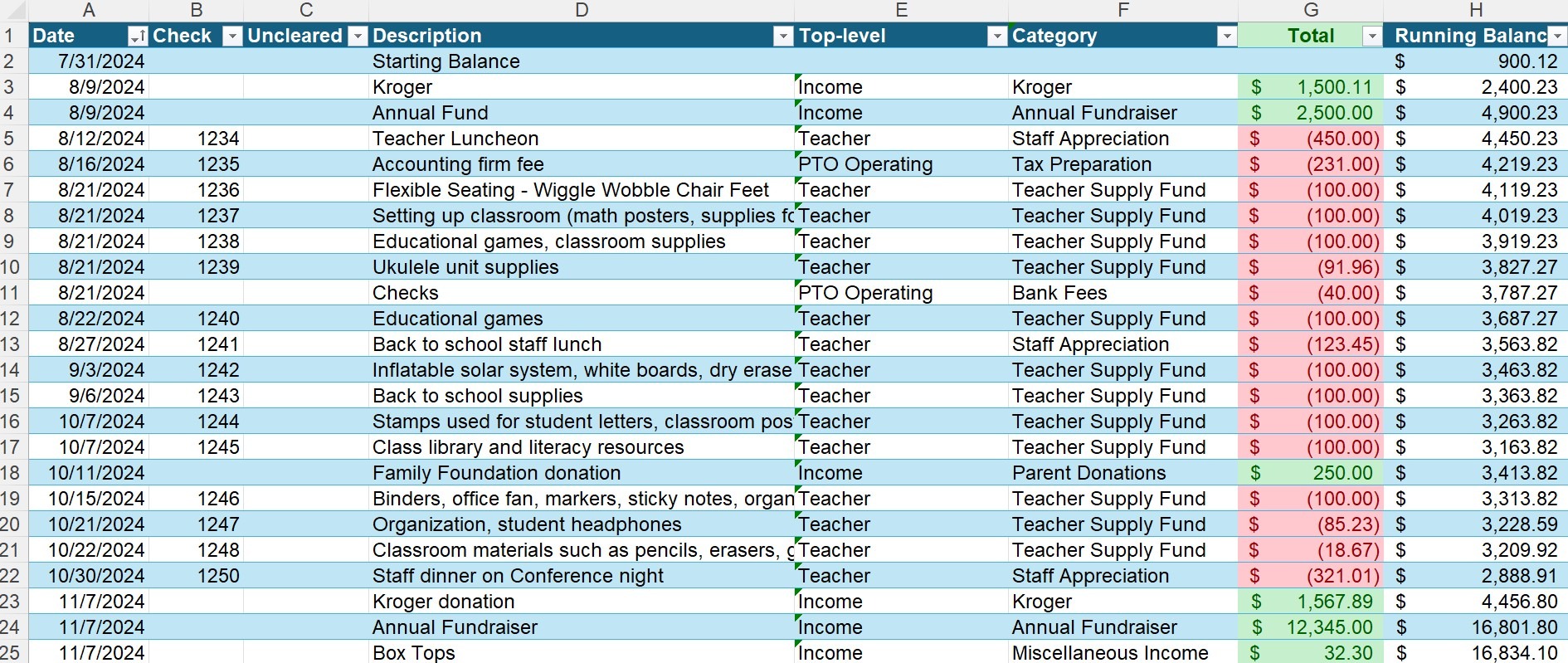 PTO excel ledger