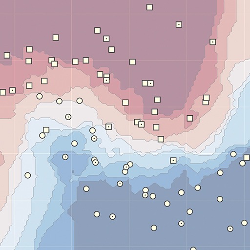 AI to visualize comparing classifiers